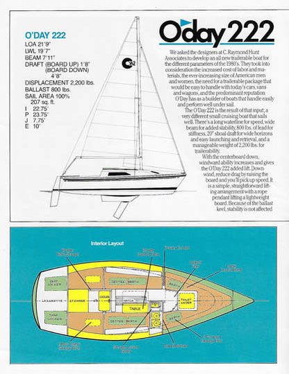 O'Day 222 Brochure