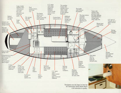 Cal 31 Brochure