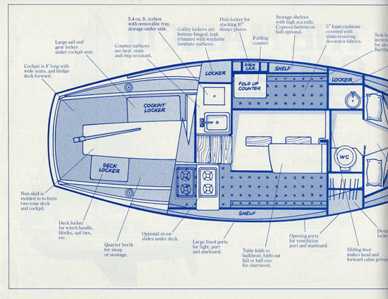 Cal 27 Mark III Specification Brochure