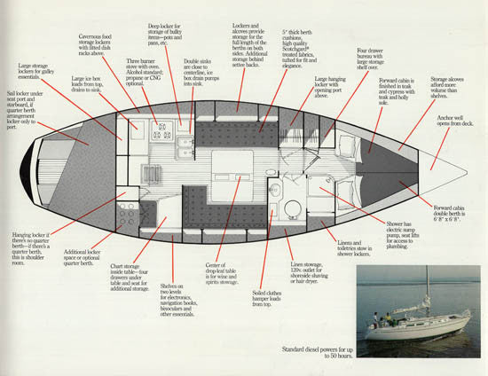 Cal 35 Brochure