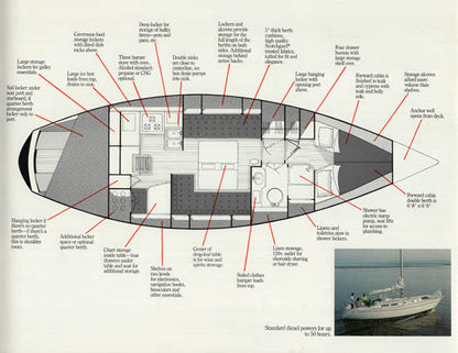 Cal 35 Brochure