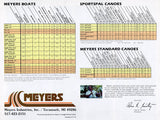 Meyers 1980s Brochure