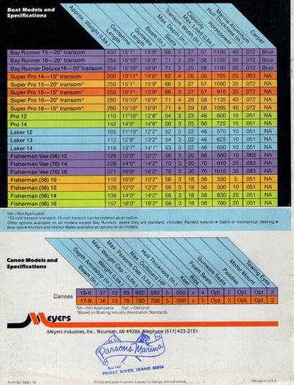 Meyers 1978 Brochure