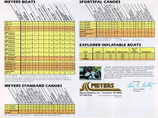 Meyers 1980s Brochure