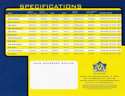 Shamrock 1999 Full Line Brochure