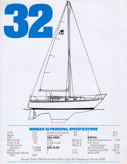 Morgan 32 Specification Brochure