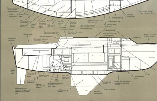 Ericson 30 Brochure