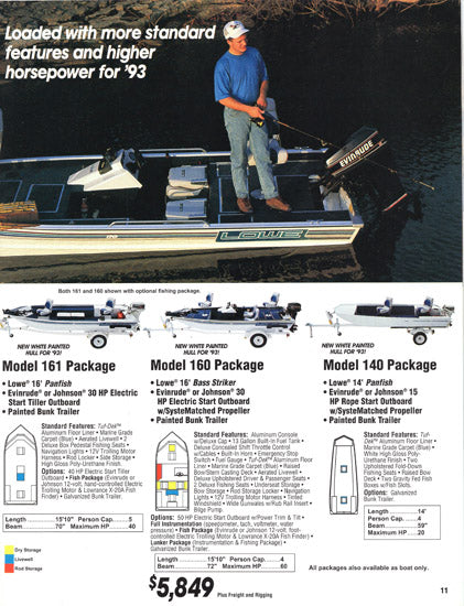 Lowe 1993 Brochure – SailInfo I boatbrochure.com