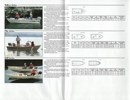 Fisher 1988 Fishing Brochure