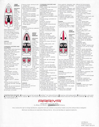Bayliner 1991 Arriva Poster Brochure
