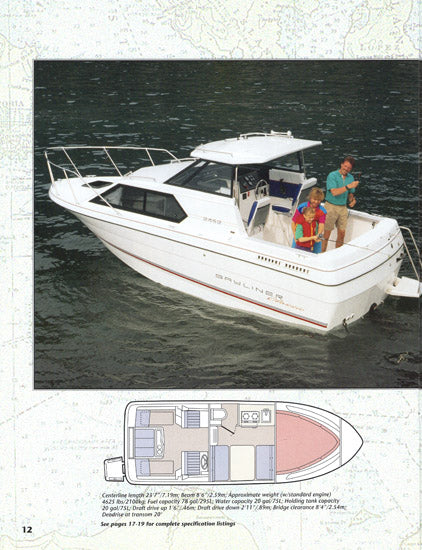 Bayliner 1994 Classic Brochure