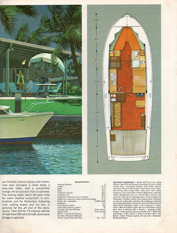 Chris Craft 1968 Sea Skiff Brochure