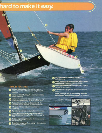 AMF Alcort Trac Brochure