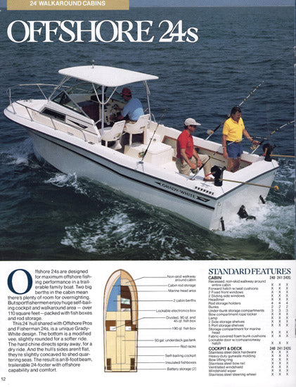 Grady White 1987 Press Proof Brochure