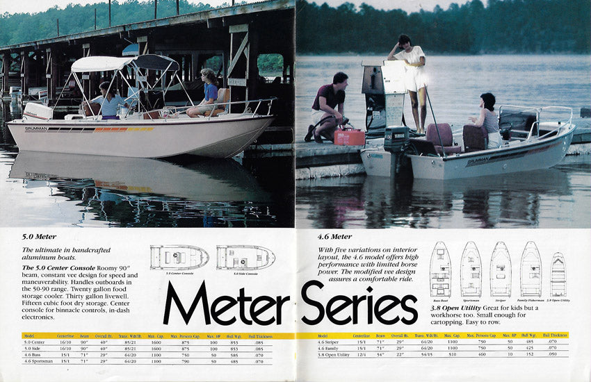 Grumman 1985 Boats Brochure SailInfo I