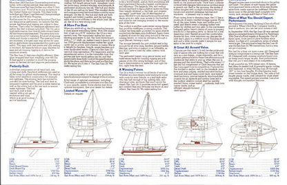 Clark San Juan 1980s Brochure