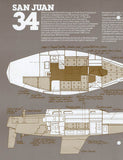 Clark San Juan 34 Preliminary Brochure