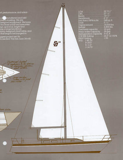 Clark San Juan 34 Preliminary Brochure
