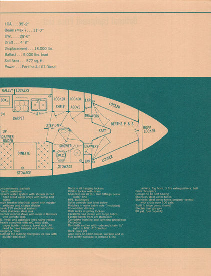 Chris Craft Caribbean 35 Specification Brochure