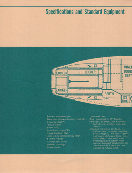 Chris Craft Pawnee 26 Specification Brochure