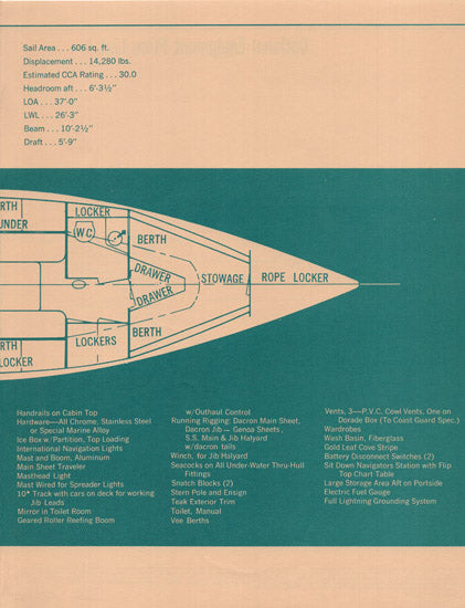 Chris Craft Apache 37 Specification Brochure
