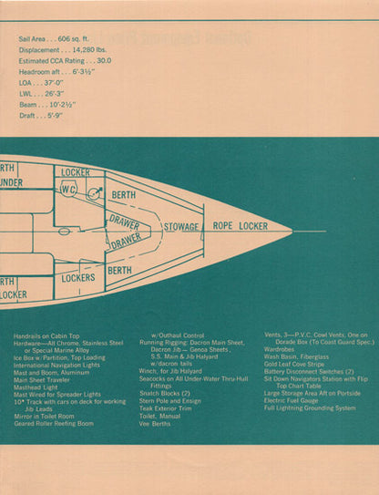 Chris Craft Apache 37 Specification Brochure