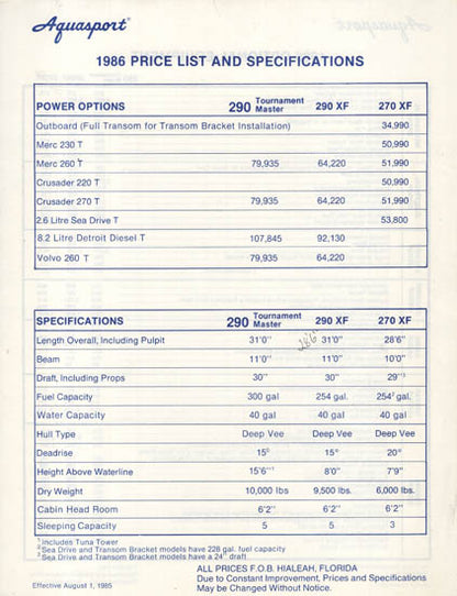 Aquasport 1986 Express Fisherman Brochure