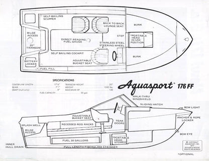 Aquasport 176 Family Fisherman Brochure