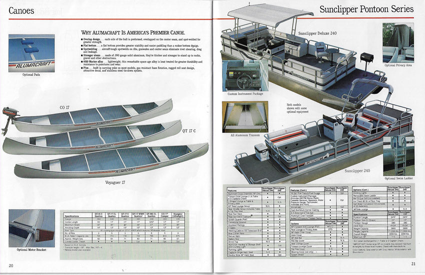 Alumacraft 1991 Brochure