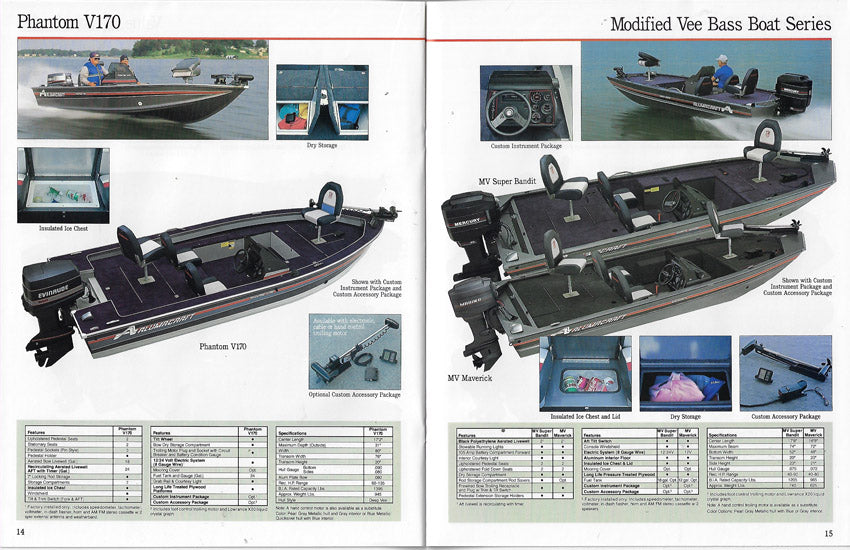Alumacraft 1991 Brochure