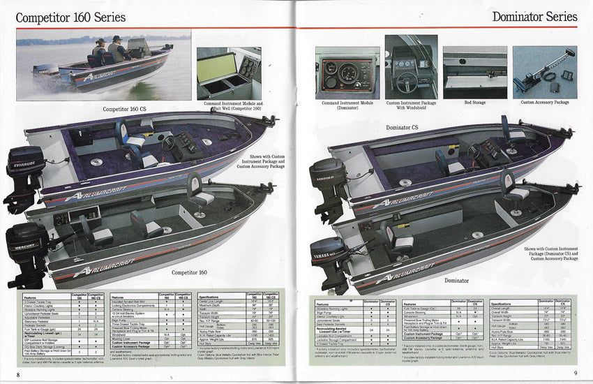 Alumacraft 1991 Brochure