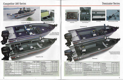 Alumacraft 1991 Brochure
