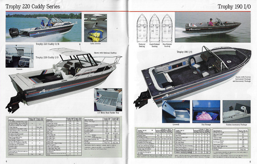 Alumacraft 1991 Brochure