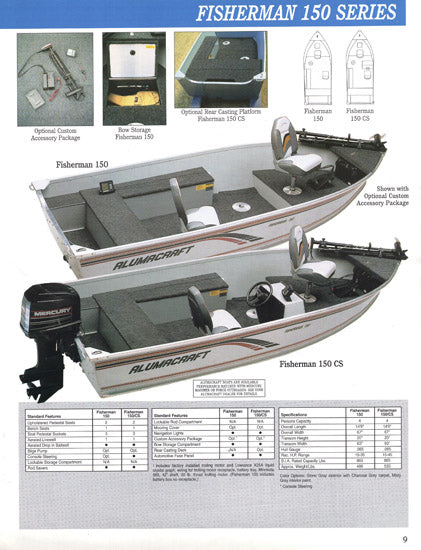 Alumacraft 1995 Brochure