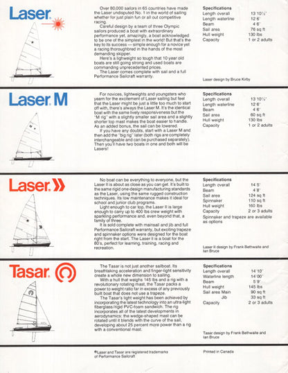 Performance Sailcraft Laser & Tasar Brochure