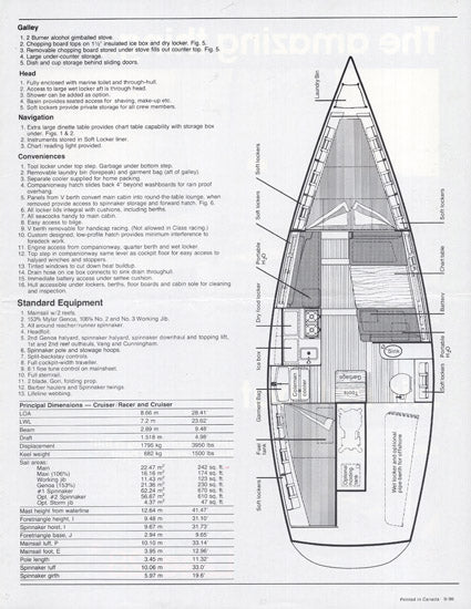 Laser 28 Brochure