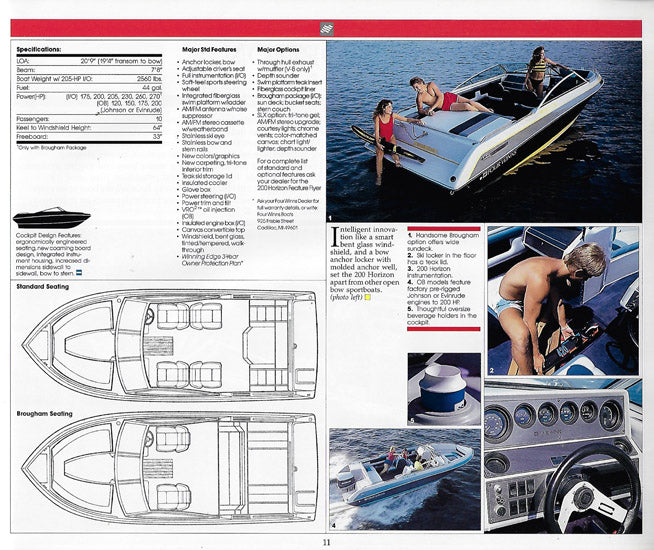 Four Winns 1988 Brochure