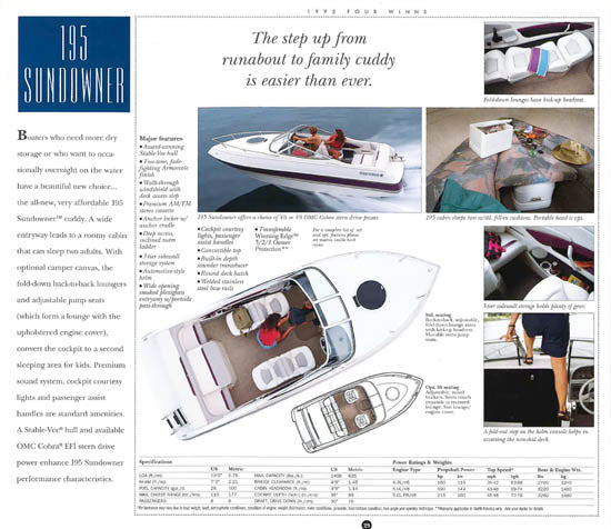 Four Winns 1995 Brochure