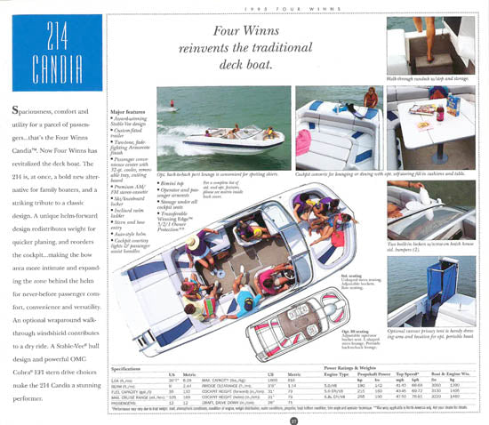 Four Winns 1995 Brochure