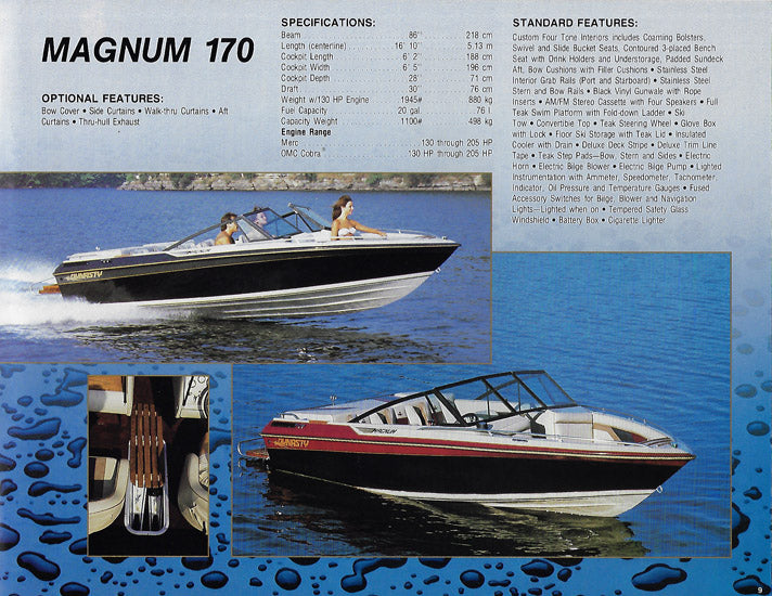 Dynasty 1988 Brochure