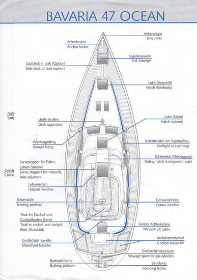 Bavaria 47 Ocean Specification Brochure