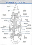 Bavaria 47 Ocean Specification Brochure