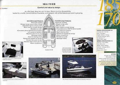 Doral 1996 Brochure