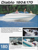 Doral 1995 Thundercraft Brochure