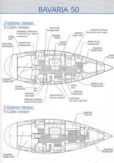 Bavaria 50 Specification Brochure
