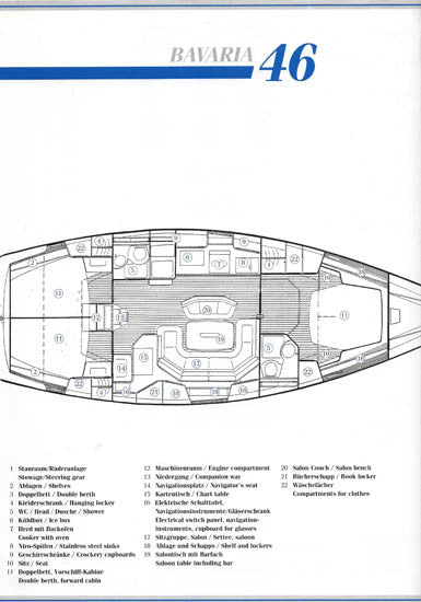 Bavaria 46 Specification Brochure