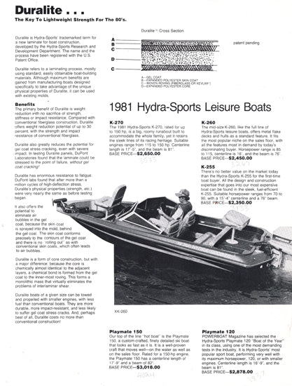 Hydra Sports 1981 Dealer Price Brochure