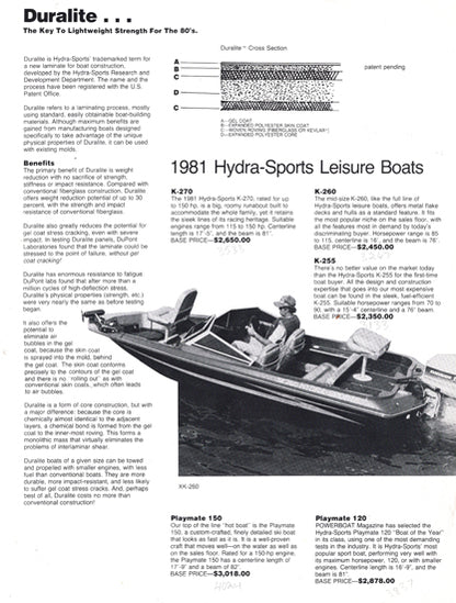 Hydra Sports 1981 Dealer Price Brochure