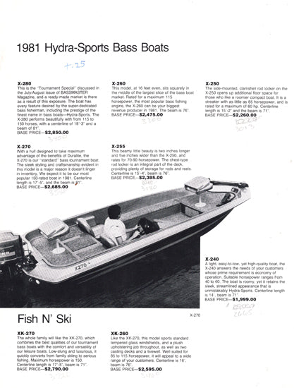 Hydra Sports 1981 Dealer Price Brochure