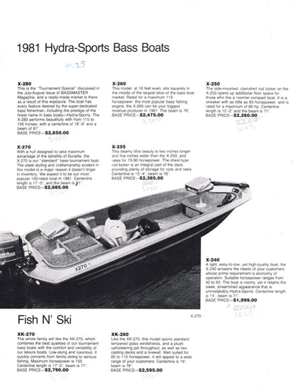 Hydra Sports 1981 Dealer Price Brochure
